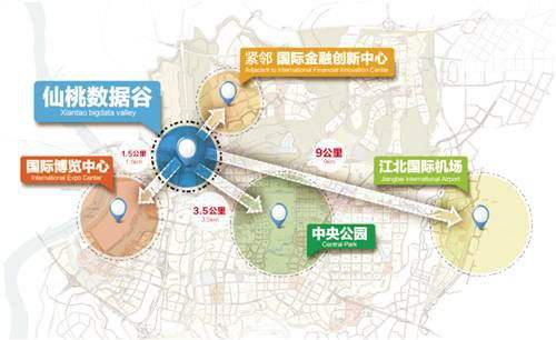 重庆大数据仙桃数据谷规划
