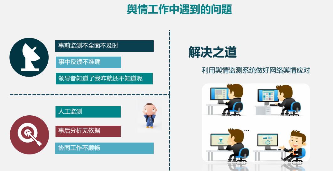 大数据时代对国内外舆情监控系统厂商分析