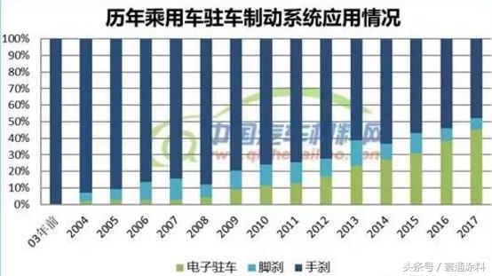 重庆大数据公司   重庆大数据分析公司 大数据公司 重庆大数据