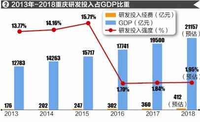 大数据 大数据公司 大数据智能 大数据产业