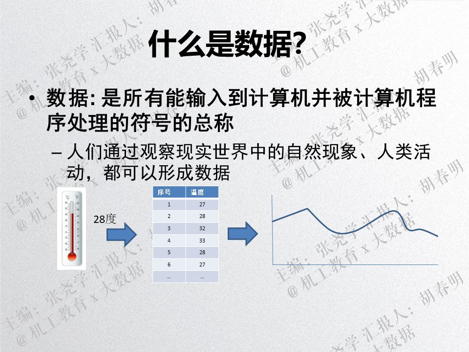 大数据公司 大数据时代  大数据技术 大数据培训 大数据厂家 大数据应用 大数据趋势