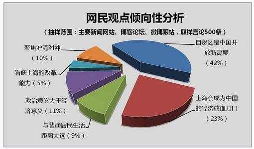 舆情处理 舆情对应 舆情处置 舆情监测 舆情监控 舆情系统 舆论监督