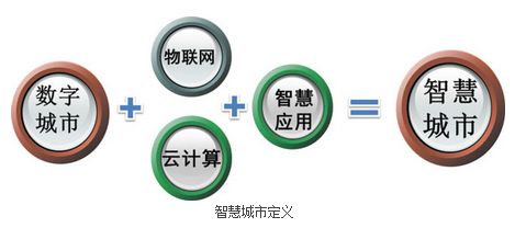 大数据 大数据公司 大数据技术 大数据企业 大数据时代 大数据分析 大数据应用 大数据处理 农业大数据 科技大数据 交通大数据 未来大数据 大数据培训 大数据学习