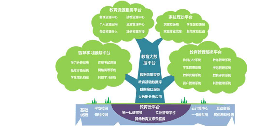 中国教育大数据应用研究院在数字中国教育小镇揭牌