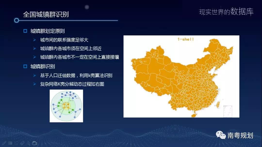 大数据公司 重庆大数据公司 重庆大数据 规划大数据 设计大数据 城乡大数据 地图大数据 都市大数据 时空大数据 城市大数据 