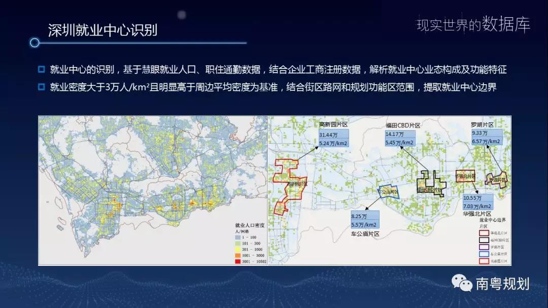 大数据公司 重庆大数据公司 重庆大数据 规划大数据 设计大数据 城乡大数据 地图大数据 都市大数据 时空大数据 城市大数据 