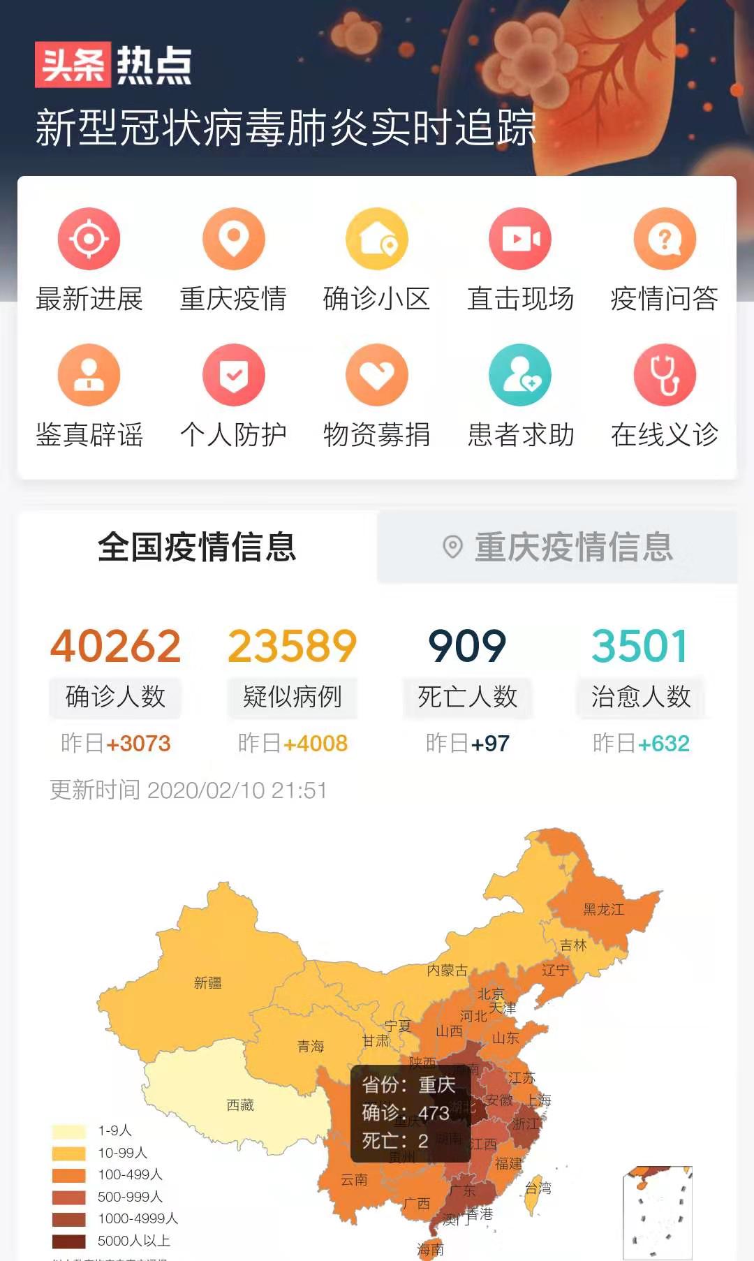 大数据技术 大数据时代 大数据应用 大数据实践 大数据落地 大数据追踪 大数据成像 大数据地图 大数据防控 大数据网格化 疫情大数据 大数据疫情 疫情监控 疫情分析 病毒大数据 冠状病毒大数