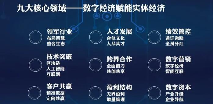 大数据公司 大数据技术 数字经济 数字大数据 乡村振兴 数字农业 农业大数据 大数据市场 大数据应用 智慧城市 智慧工地  智慧校园 大数据智能化 智能化应用 人工智能、云计算、区块链