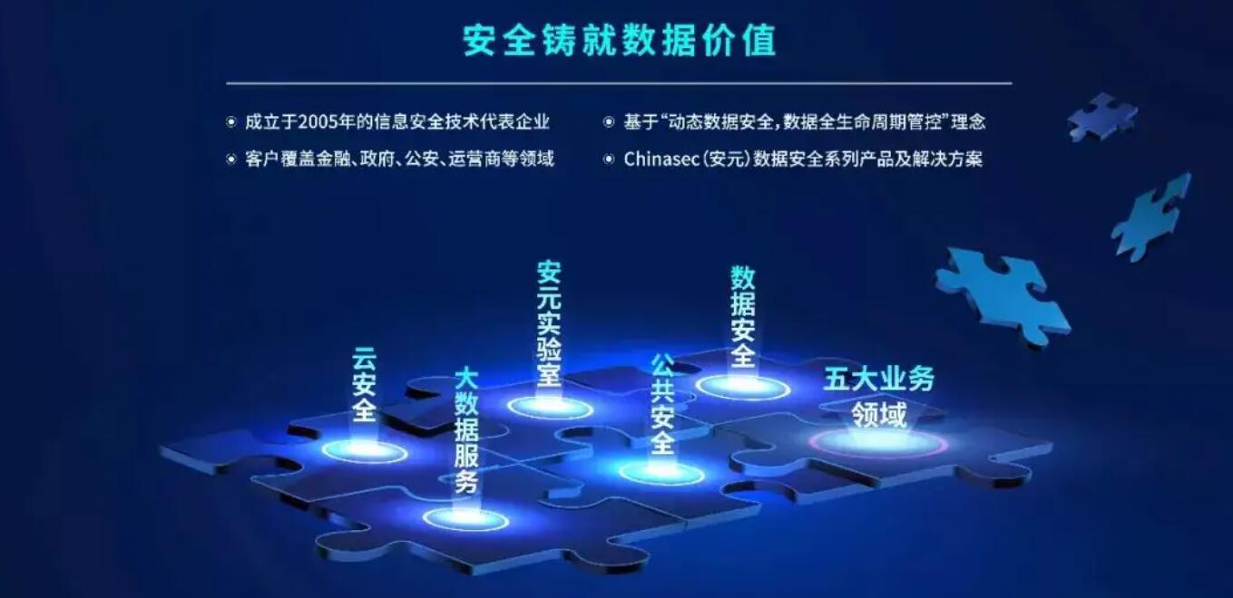 大数据公司 大数据技术 大数据市场 大数据应用 智慧城市 智慧工地 智慧小区 智慧校园 大数据智能化 大数据势态感知 舆情 属地化 智能化应用